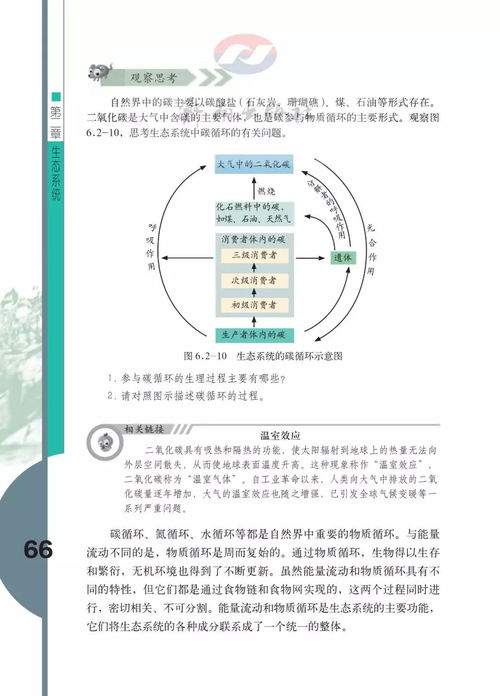濟(jì)南版八年級(jí)下冊(cè)生物電子課本教材電子書 pdf高清版